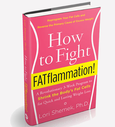 FATflammation
